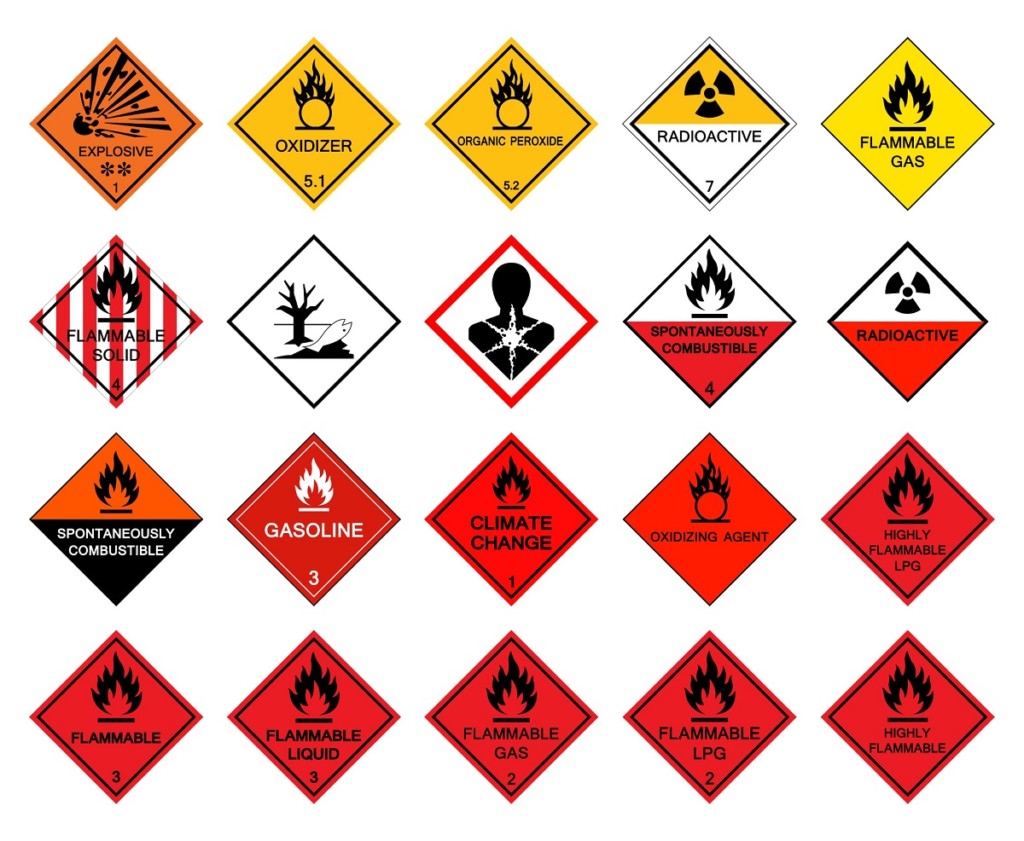 Pittogrammi e simboli di pericolo