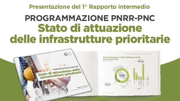 PNRR - stato di attuazione 2022-2023