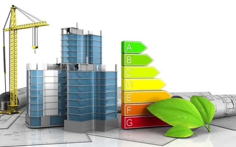 certificazione energetica edifici sostenibilità