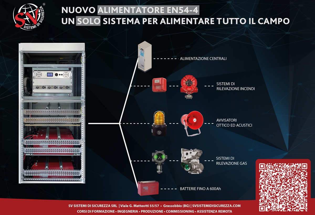 Super Flower Zillion FG: Alimentatori di Nuova Generazione ATX 3.1 | PC Super Flower Zillion FG: Alimentatori di Nuova Generazione ATX 3.1 | PC