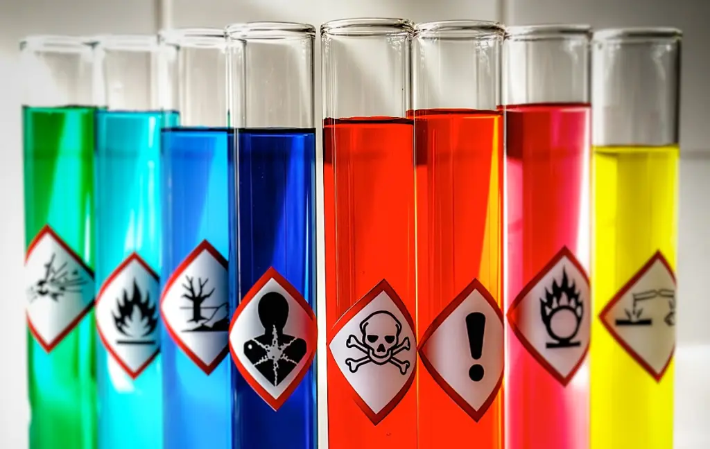 le principali modifiche che interessano il regolamento CLP, Reg. n. 1272/2008 del Parlamento europeo e del Consiglio relativo alla classificazione, all’etichettatura e all’imballaggio delle sostanze e delle miscele per l’adeguamento al progresso tecnico e scientifico.