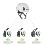 Protezioni Udito KASK