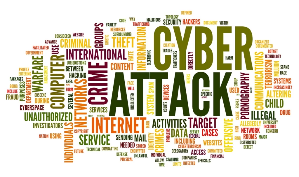 Cyber attack