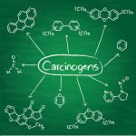 Revisione direttiva CMRD: nuovi limiti di esposizione per esposizione a sostanze cancerogene sul lavoro