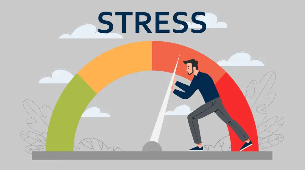 stress lavoro-correlato: strumenti e criteri metodologici per ridurre il rischio in azienda