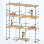 Operai su ponteggio nei lavori in quota con sistemi di protezione contro le cadute dall’alto.