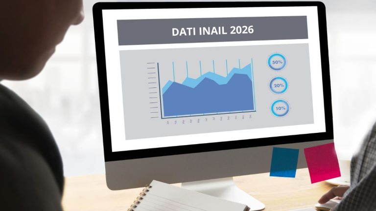 Analisi grafica dei dati INAIL 2026 su infortuni e malattie professionali mostrata su un monitor con la scritta Dati INAIL 2026.