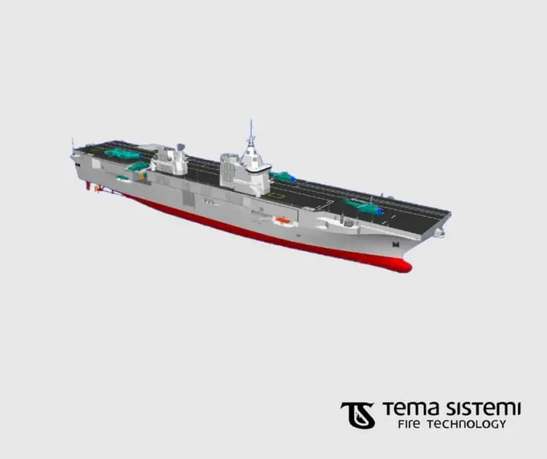 Tema Sistemi protegge la nuova nave della Marina