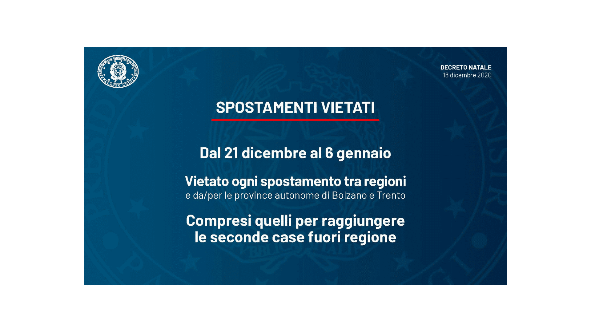 DL Natale: misure restrittive per il Paese fino al 15 gennaio 2021 – AGG. DL n.172/2020