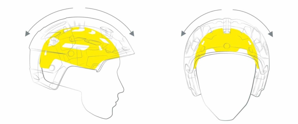 Un casco antinfortunistico intelligente contro gli infortuni sul lavoro -  Maker Faire Rome